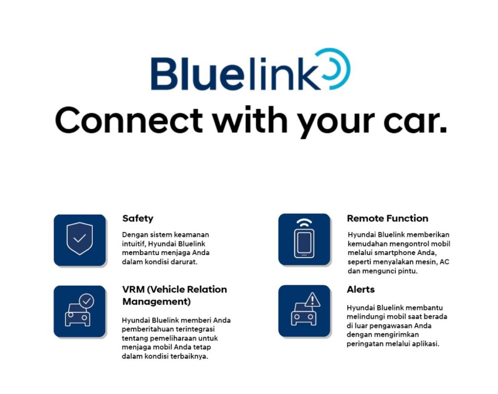 HYundai Bluelink